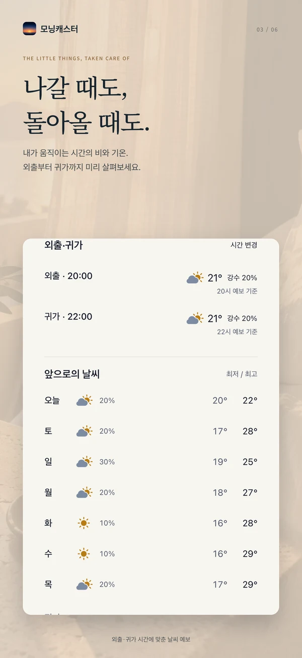 나갈 때도, 돌아올 때도. 실제 외출·귀가 시간별 날씨 예보 화면.
