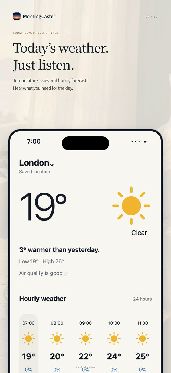 English presentation: current temperature and hourly forecast.