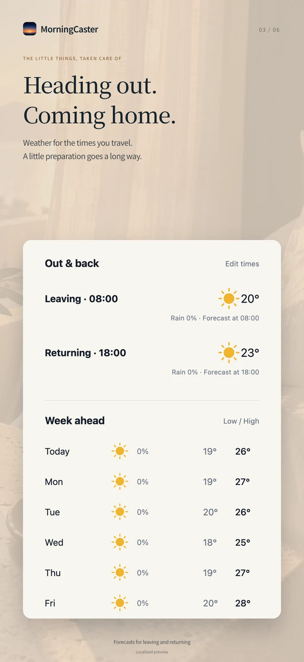 English presentation: forecasts for leaving and returning home.