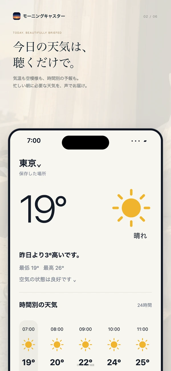 日本語の紹介画面:現在の気温と時間別の天気予報。