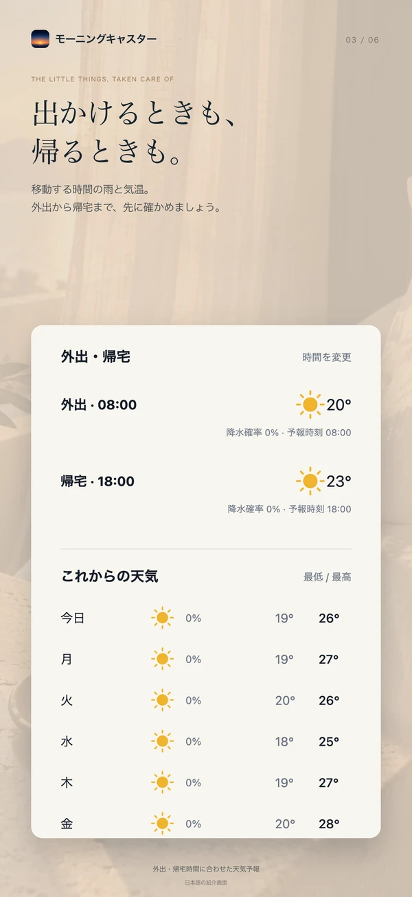 日本語の紹介画面:外出・帰宅時間の天気予報。